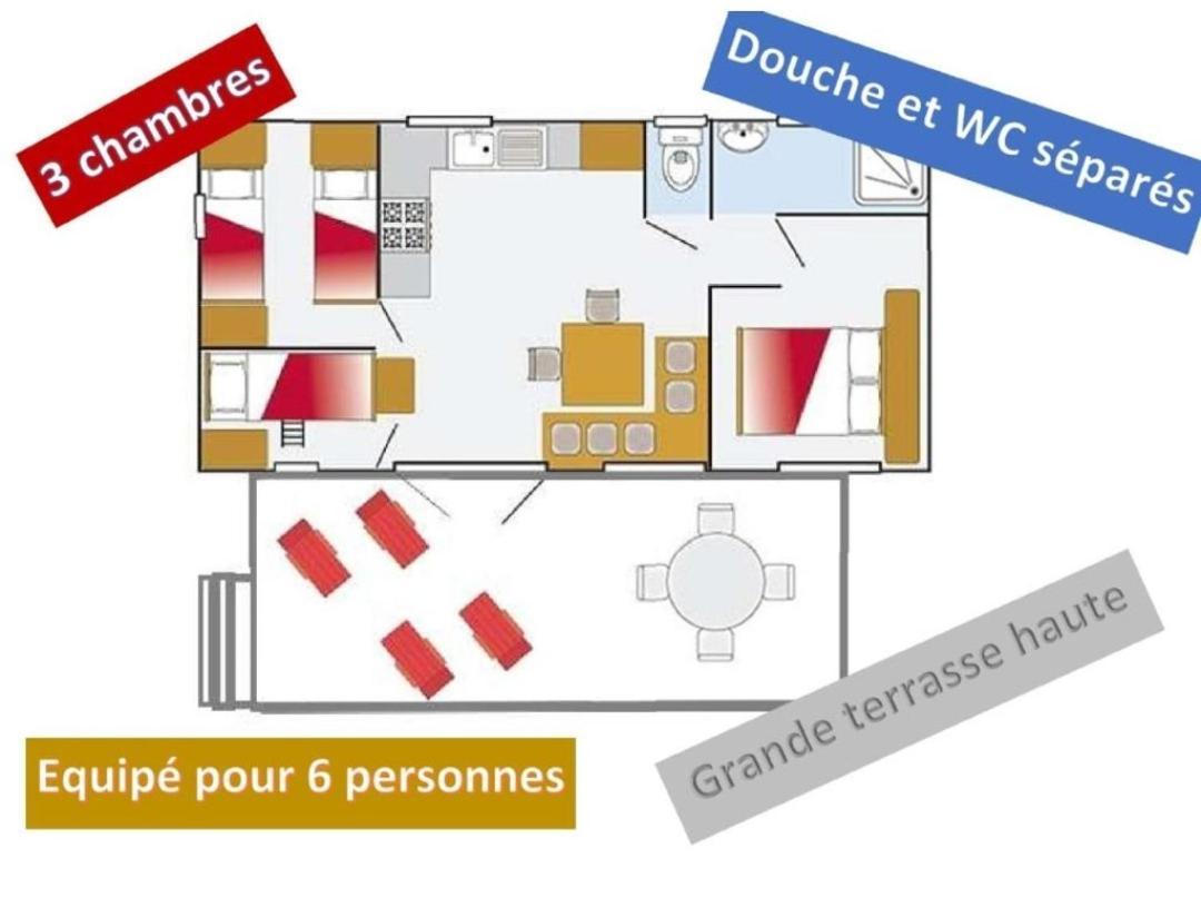 Campingplatz Les Mobil Homes De Naka , Le Novela Port-la-Nouvelle